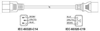 c14 c19 cable